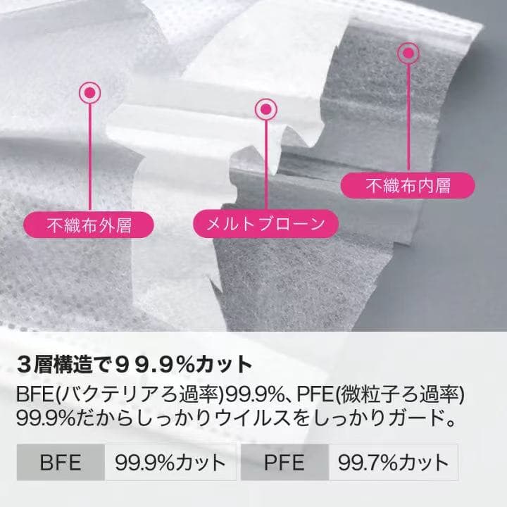 2767bd639f88f981105d9f0078a55ba7